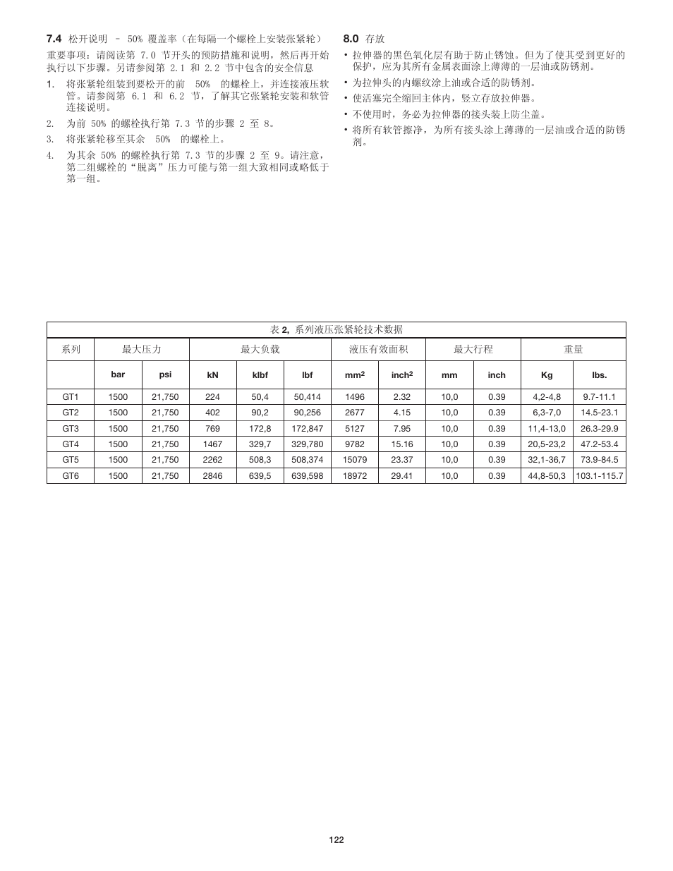 Enerpac GT-Series User Manual | Page 122 / 134