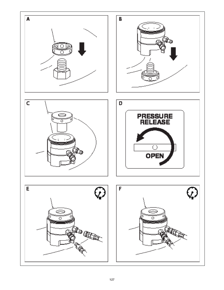 Enerpac GT-Series User Manual | Page 127 / 134