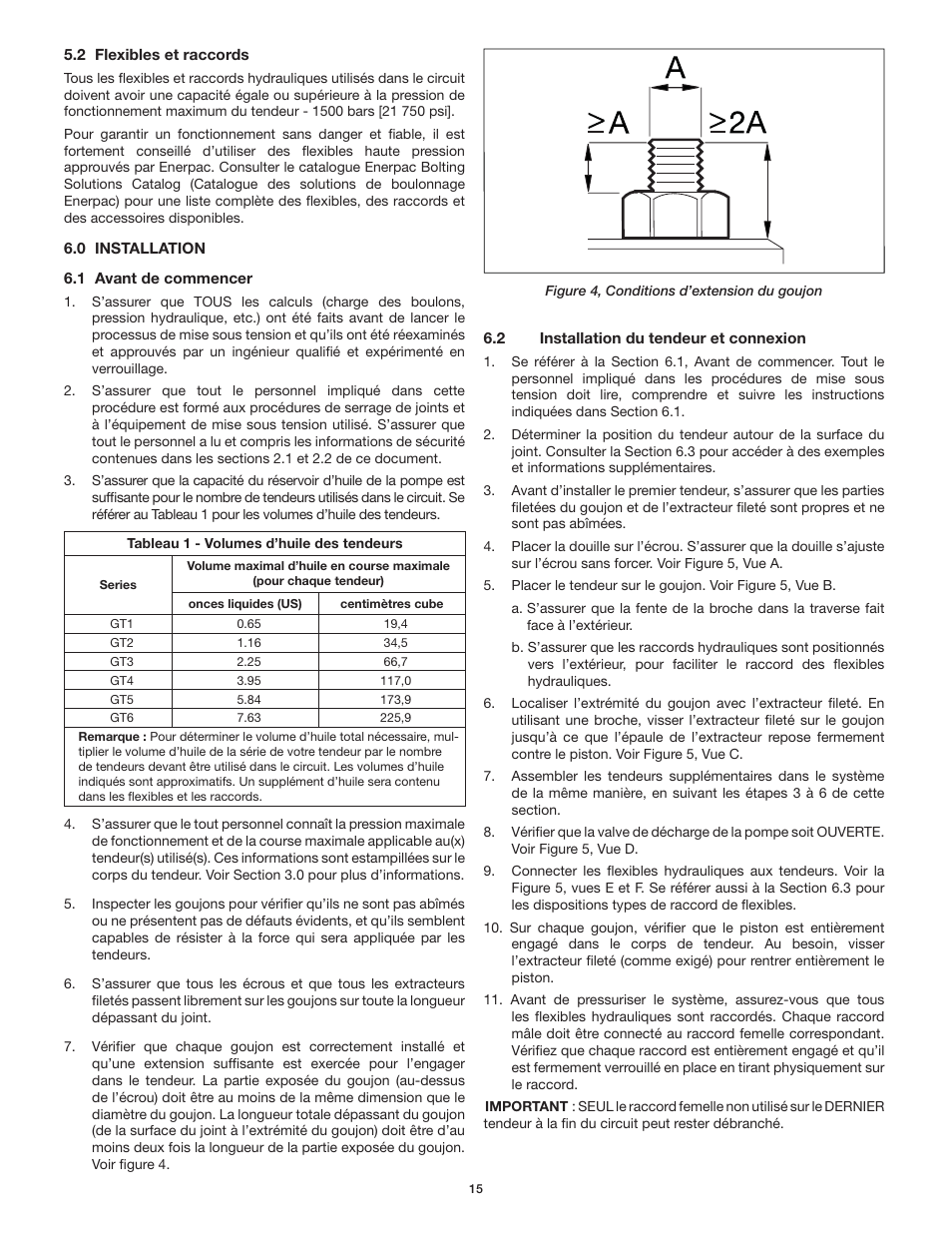 Enerpac GT-Series User Manual | Page 15 / 134