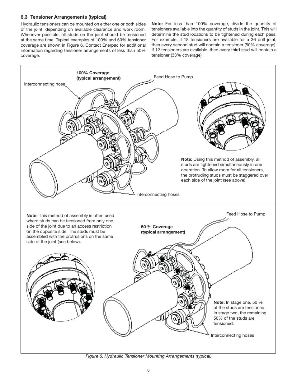 Enerpac GT-Series User Manual | Page 6 / 134