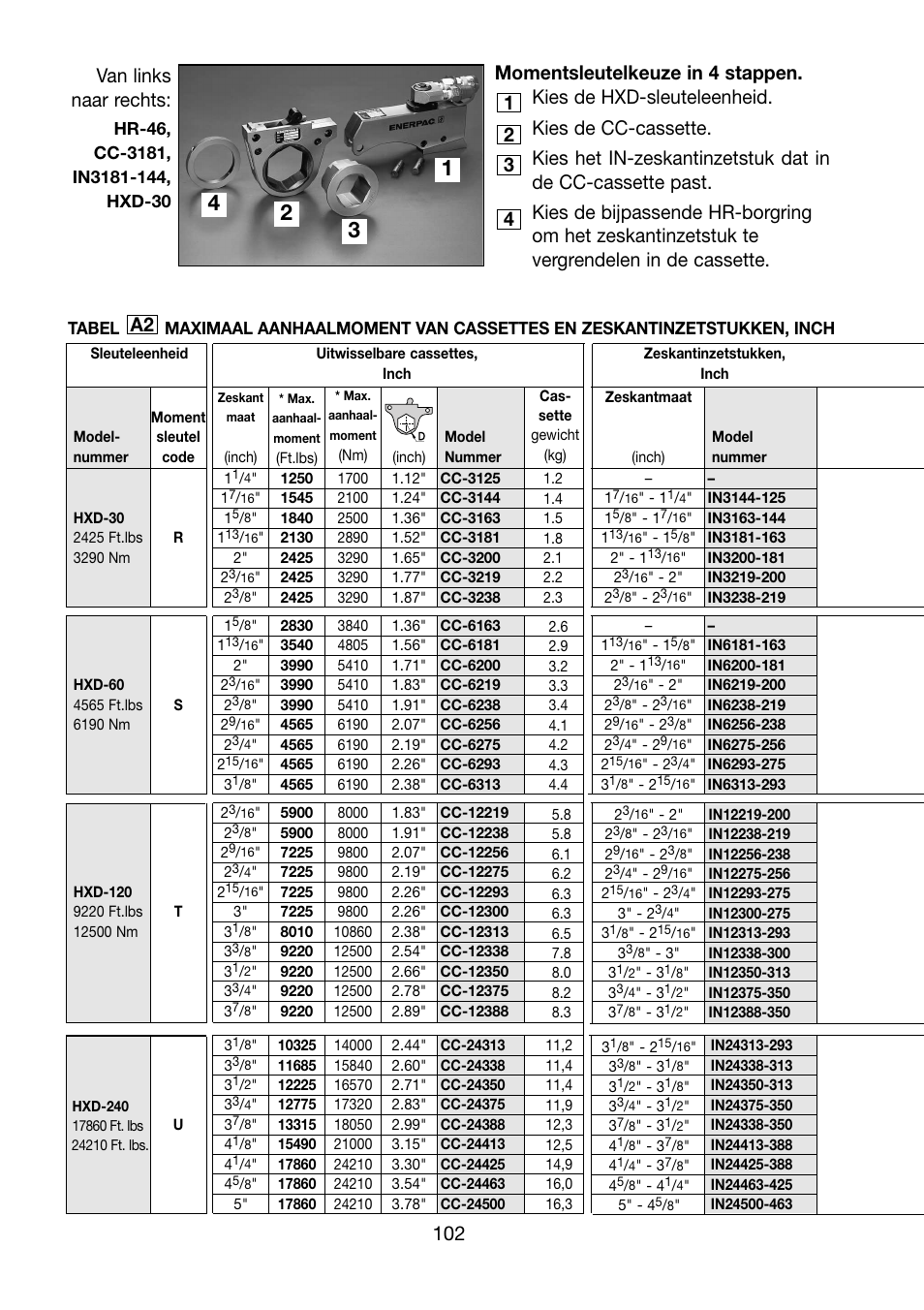 Van links naar rechts | Enerpac HXD-Series User Manual | Page 102 / 172