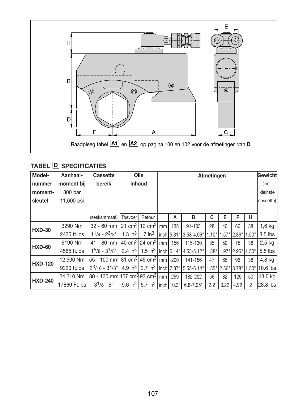 Enerpac HXD-Series User Manual | Page 107 / 172