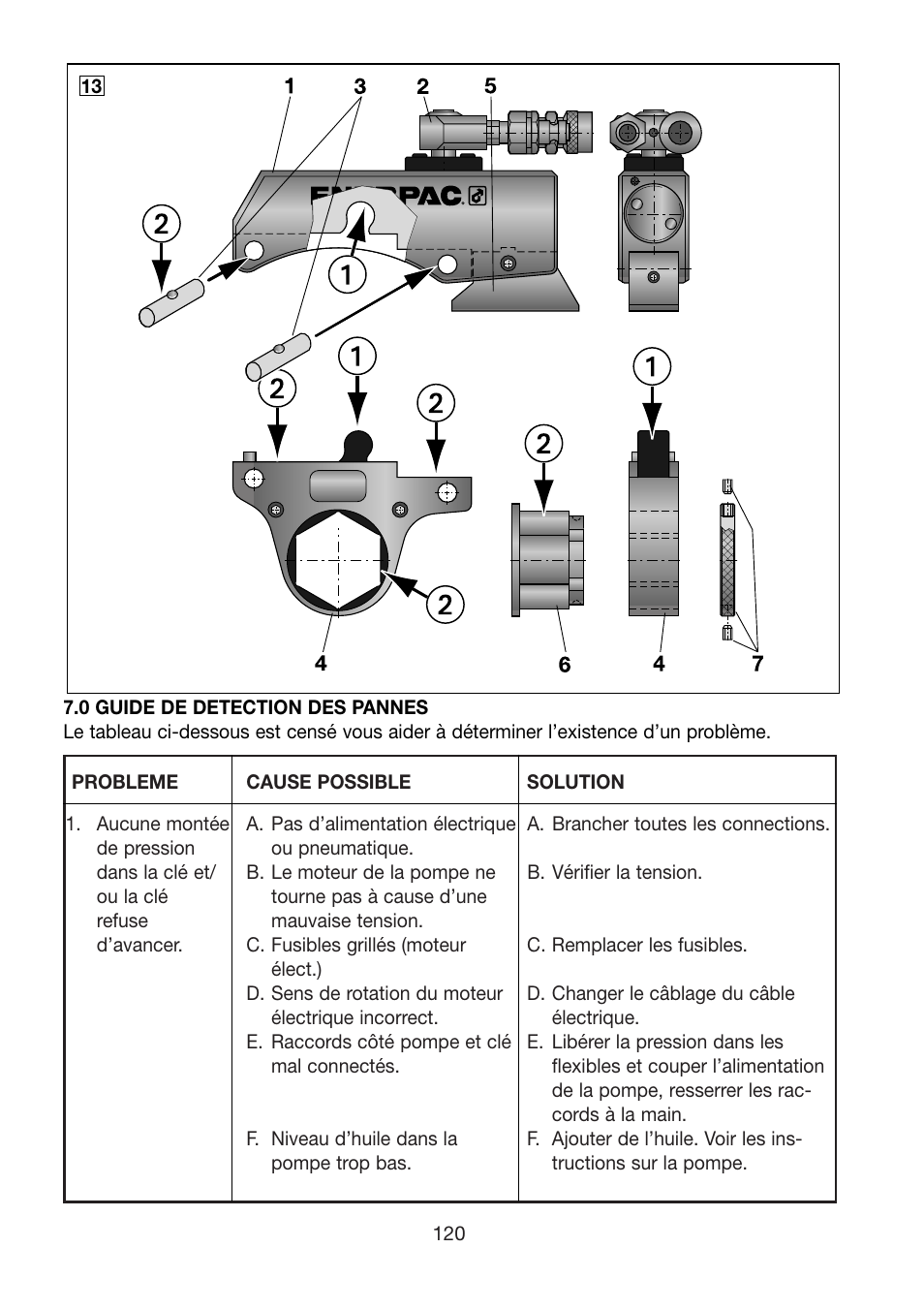 Enerpac HXD-Series User Manual | Page 120 / 172