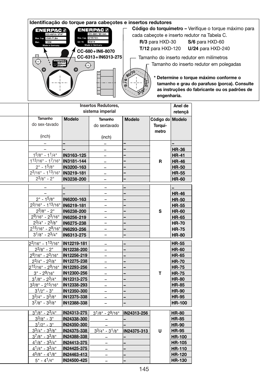 Enerpac HXD-Series User Manual | Page 145 / 172