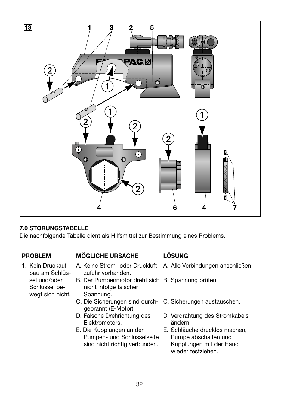 Enerpac HXD-Series User Manual | Page 32 / 172