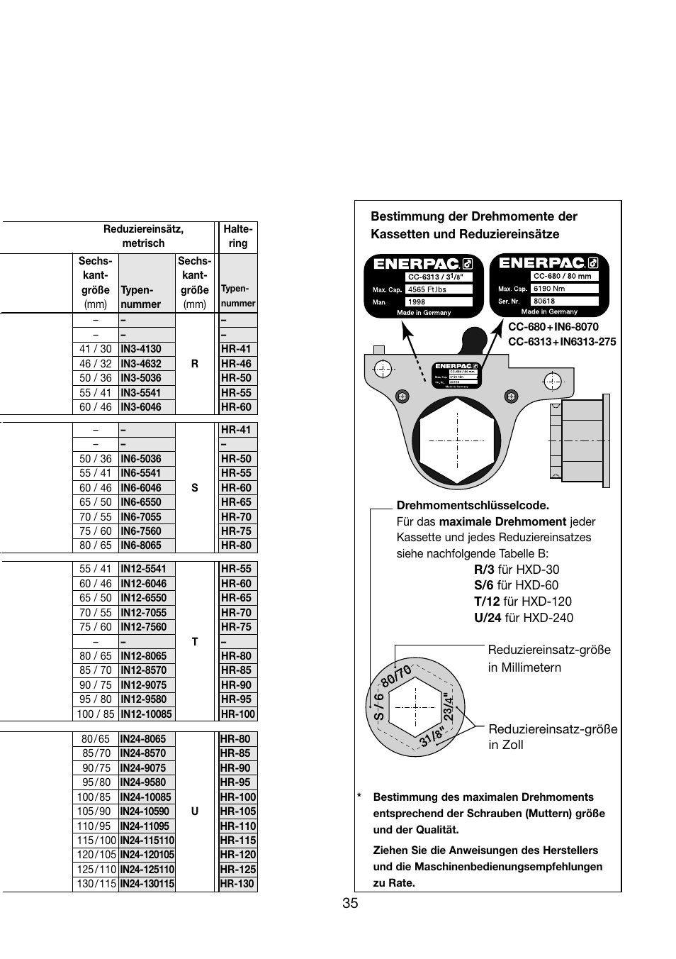 Enerpac HXD-Series User Manual | Page 35 / 172