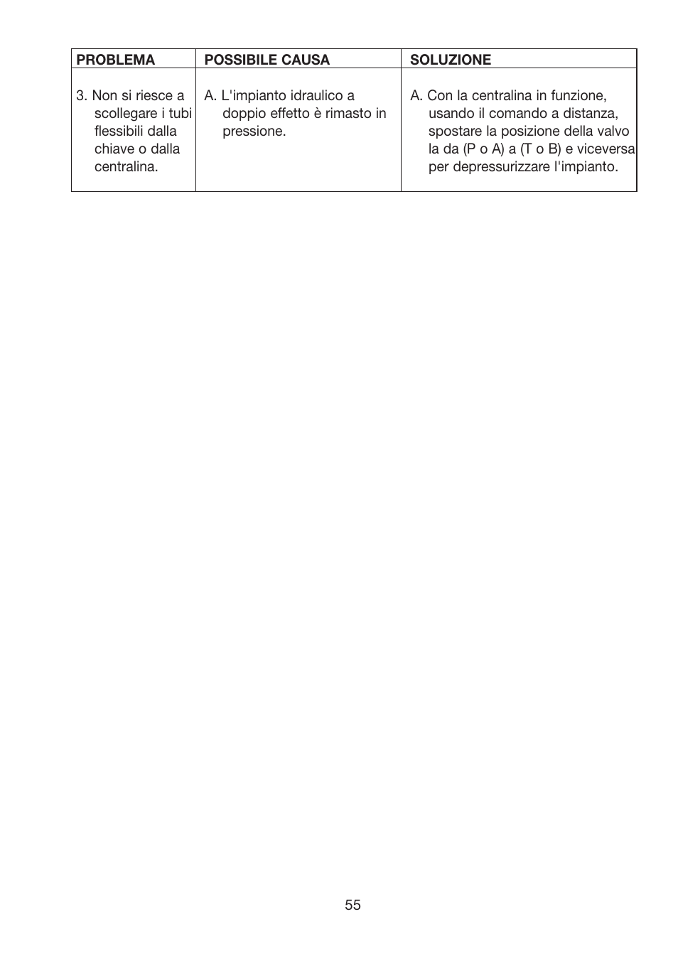 Enerpac HXD-Series User Manual | Page 55 / 172