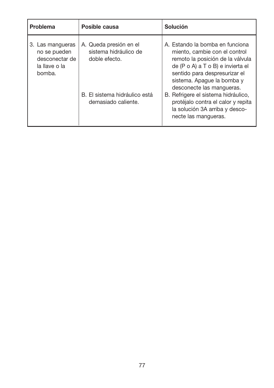 Enerpac HXD-Series User Manual | Page 77 / 172