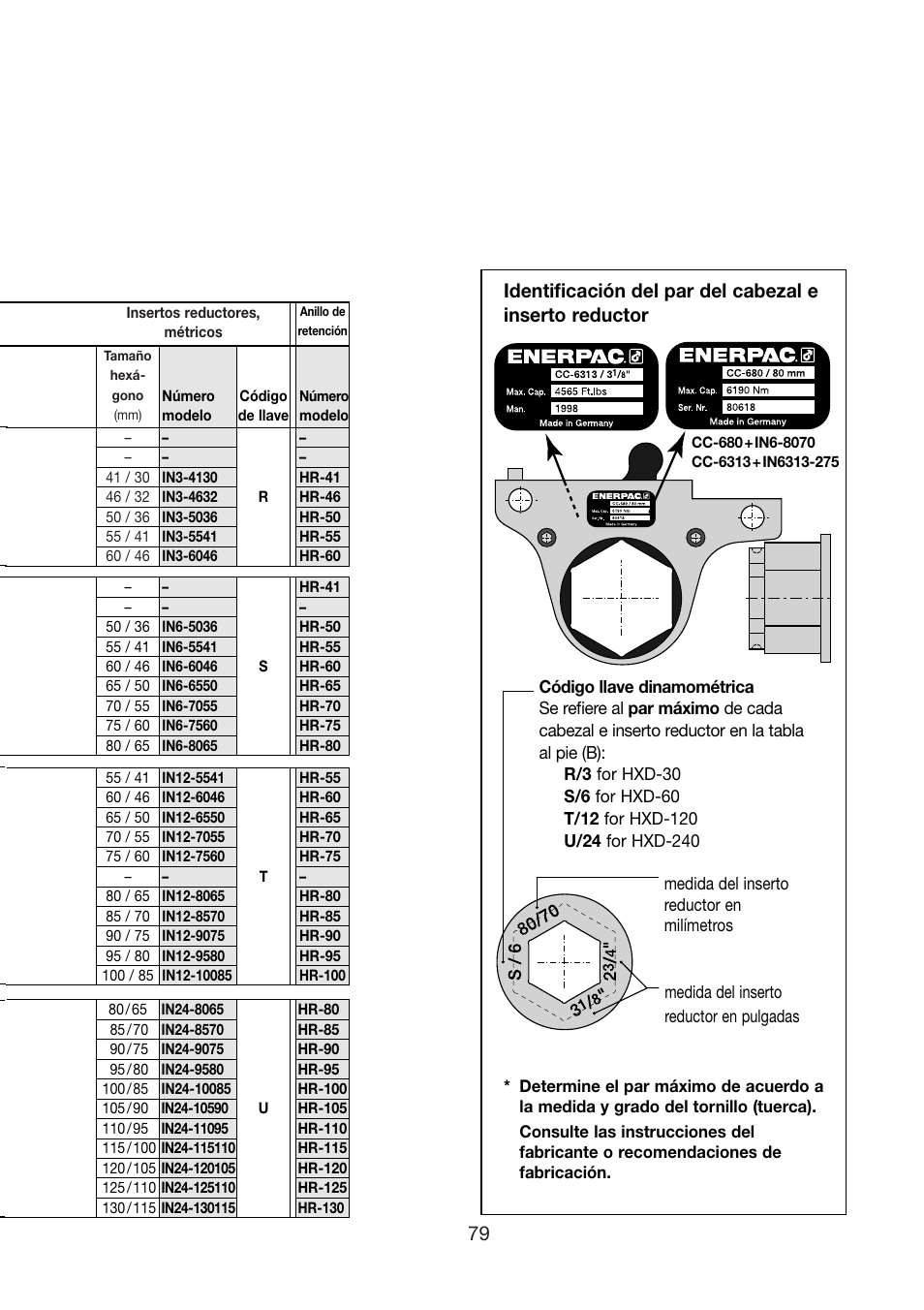 Enerpac HXD-Series User Manual | Page 79 / 172