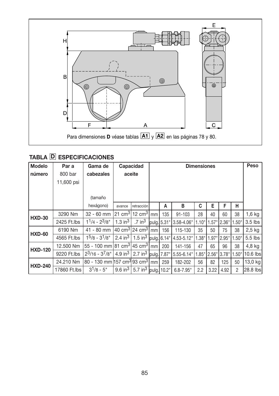 Enerpac HXD-Series User Manual | Page 85 / 172