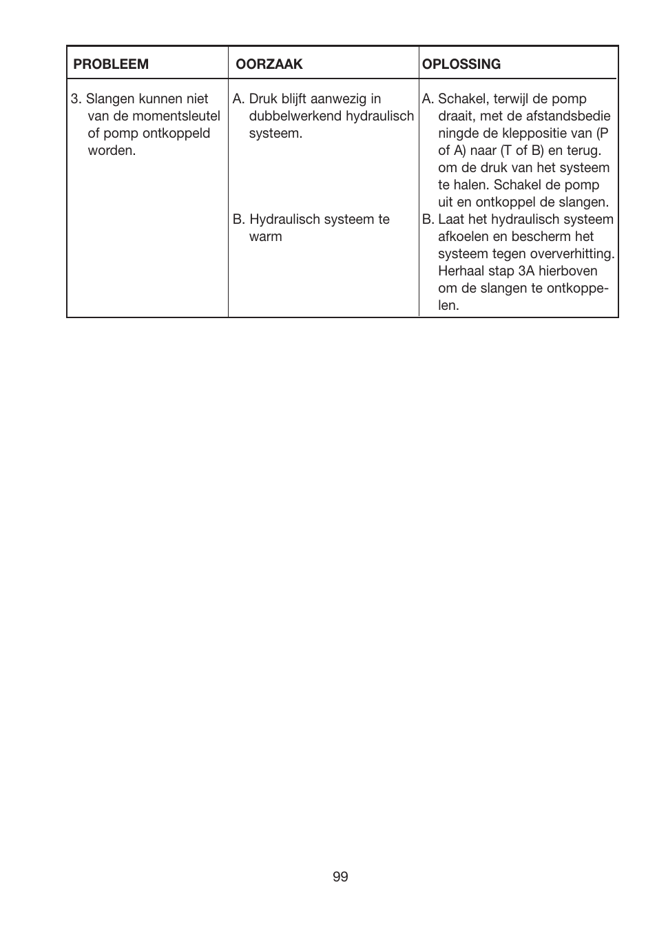 Enerpac HXD-Series User Manual | Page 99 / 172