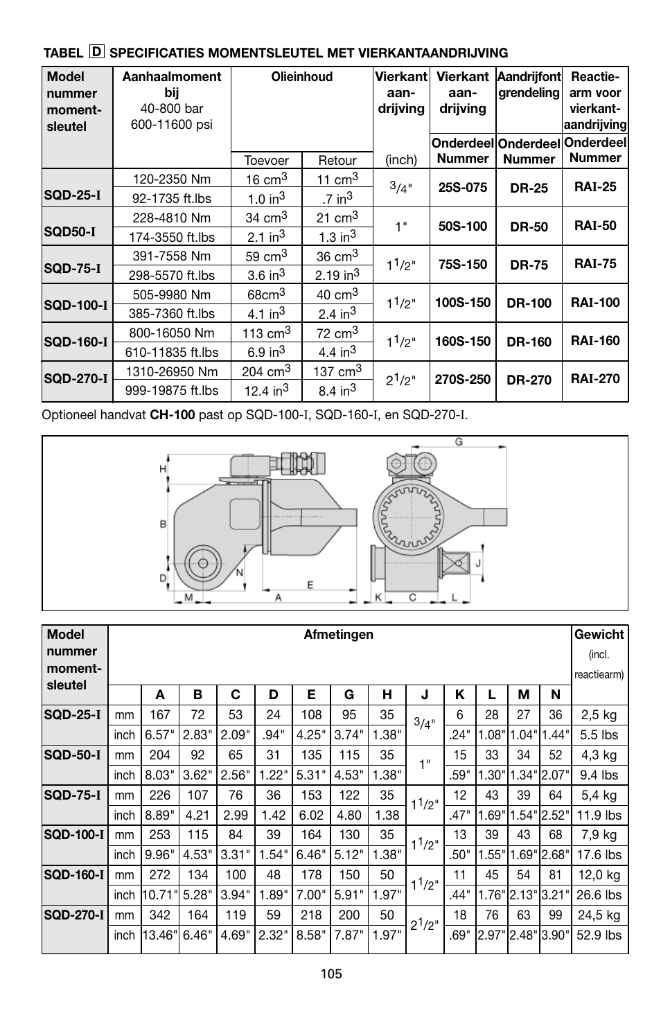 Enerpac SQD-Series User Manual | Page 105 / 140