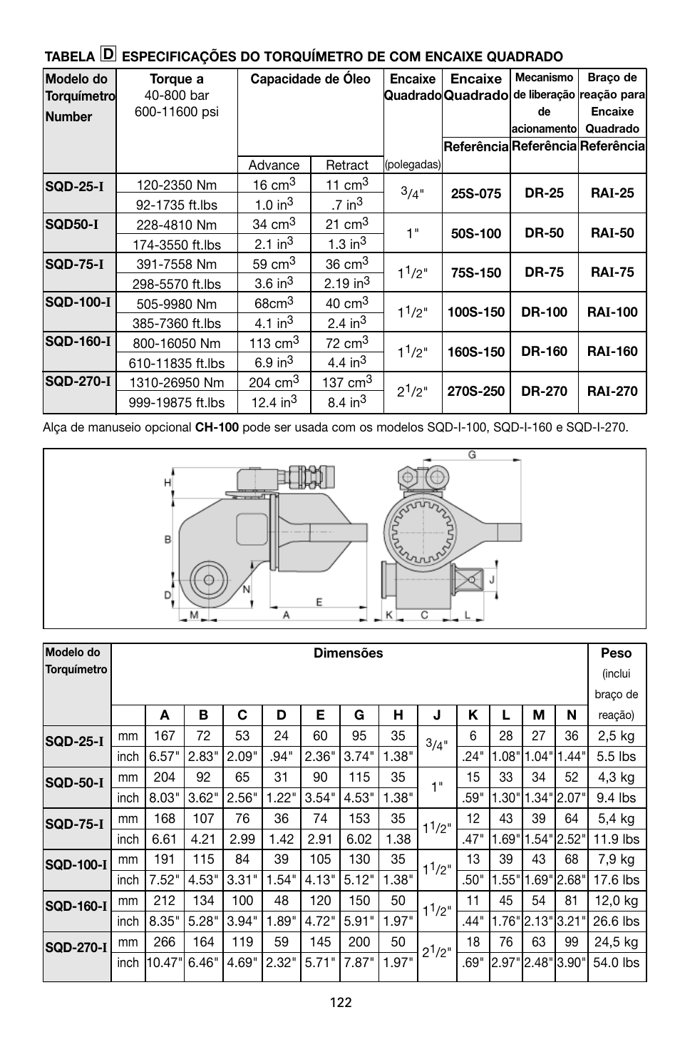 Enerpac SQD-Series User Manual | Page 122 / 140