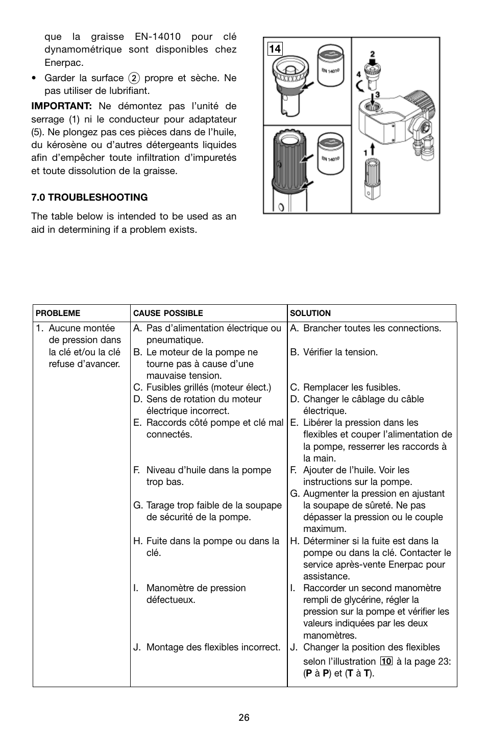 Enerpac SQD-Series User Manual | Page 26 / 140