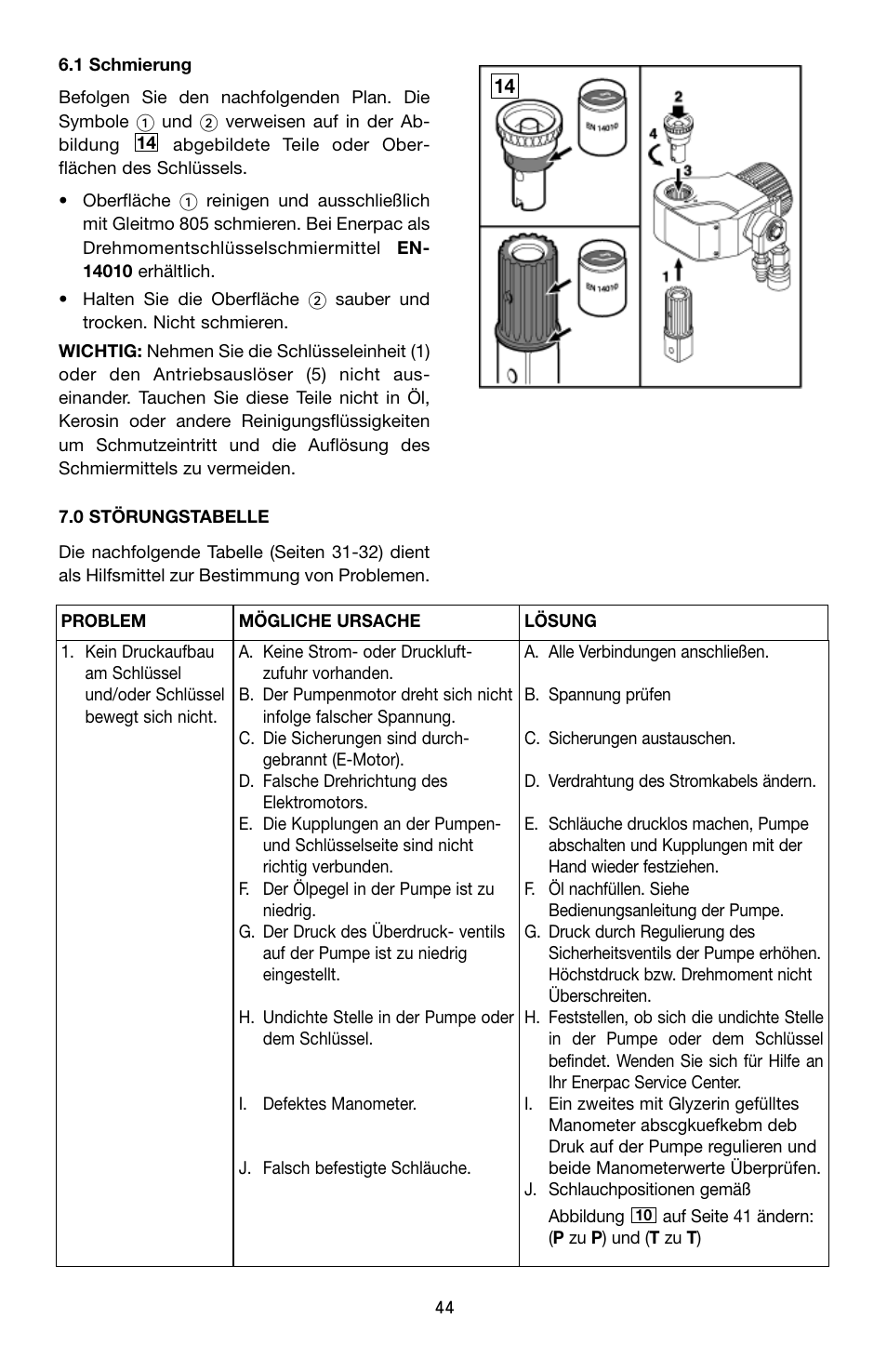 Enerpac SQD-Series User Manual | Page 44 / 140