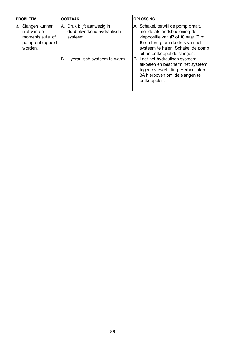 Enerpac SQD-Series User Manual | Page 99 / 140