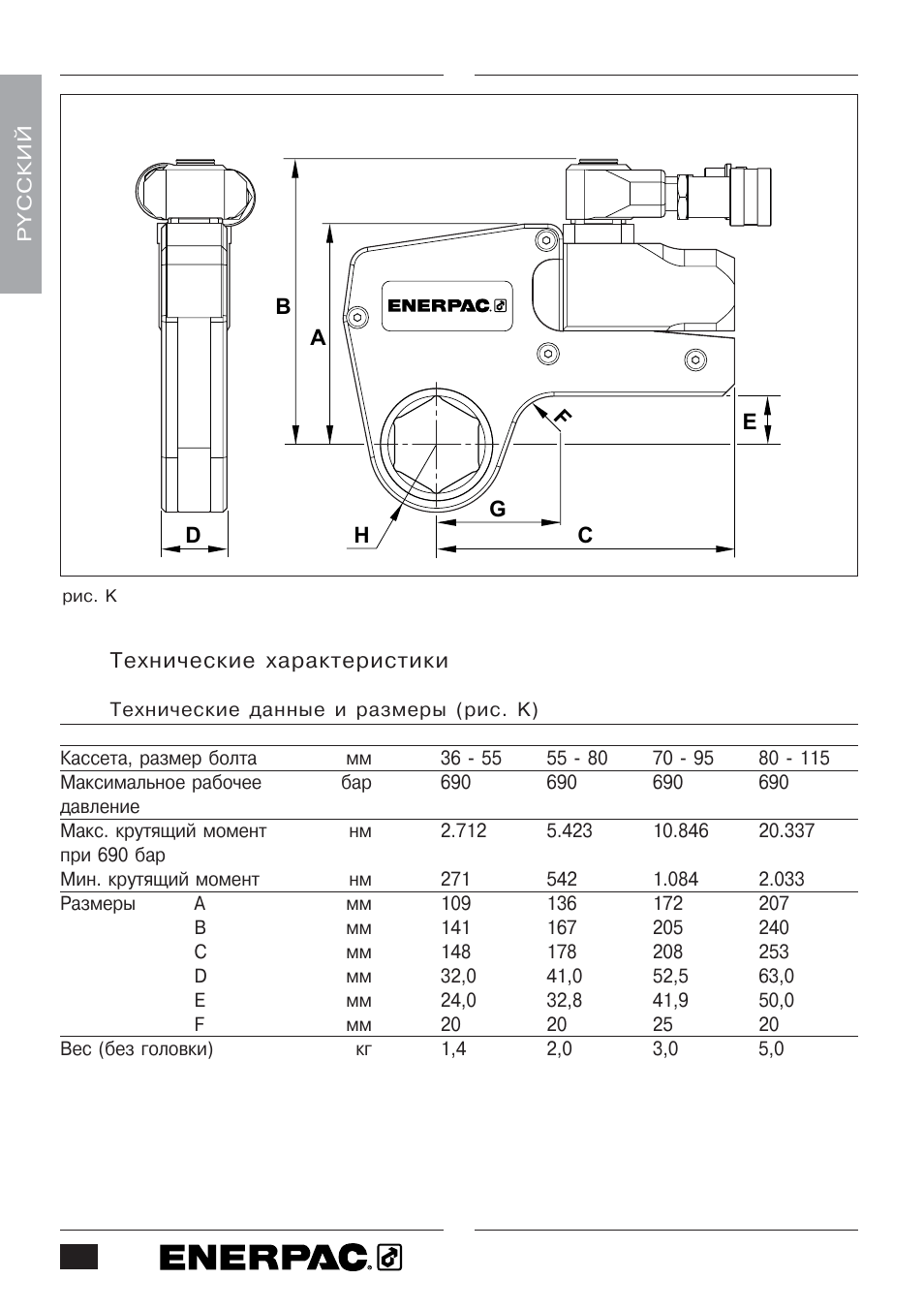 Enerpac W-Series User Manual | Page 256 / 264