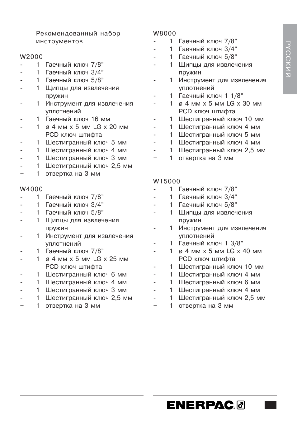 Enerpac W-Series User Manual | Page 261 / 264