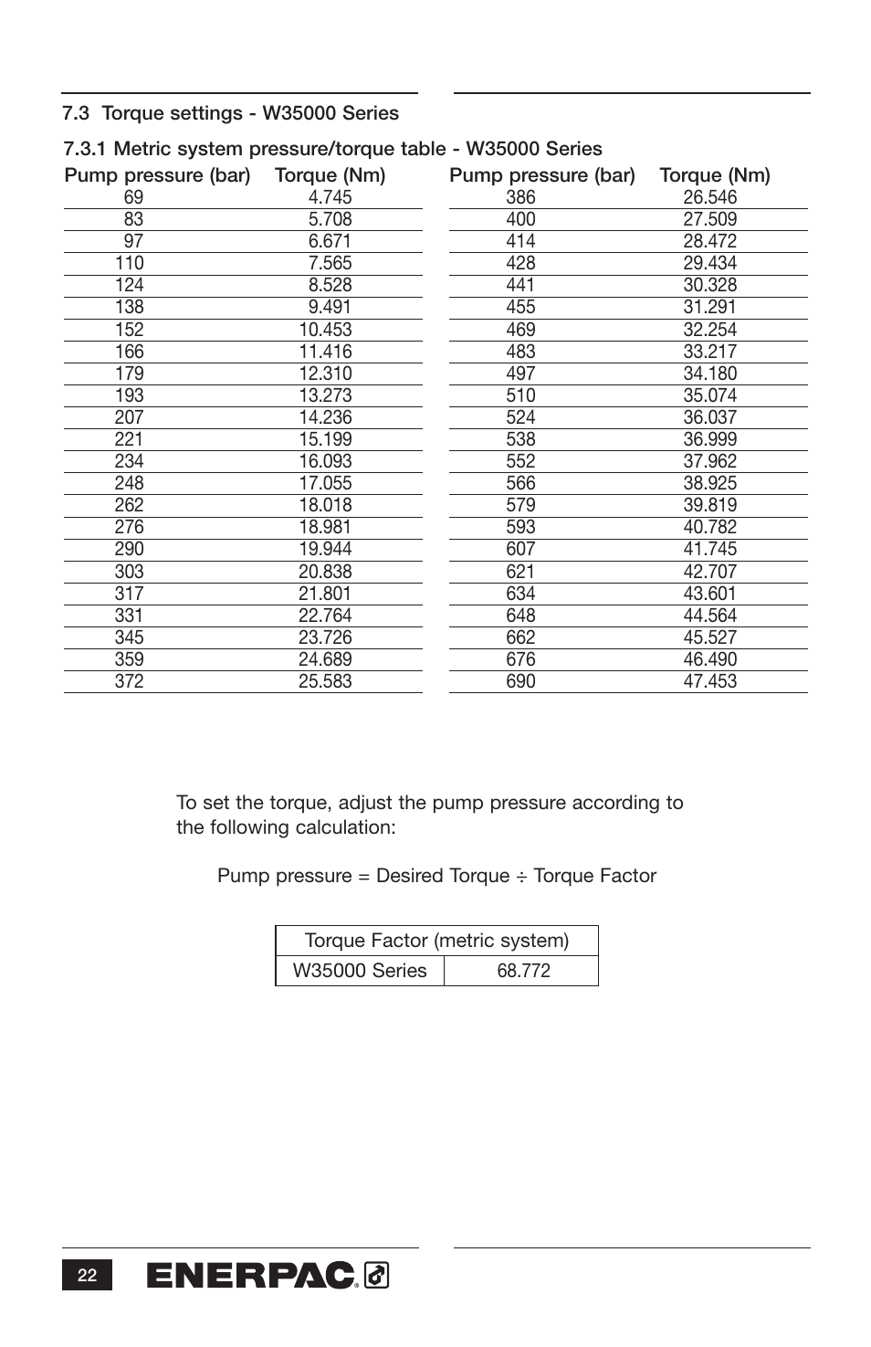 Enerpac W35000 User Manual | Page 22 / 28