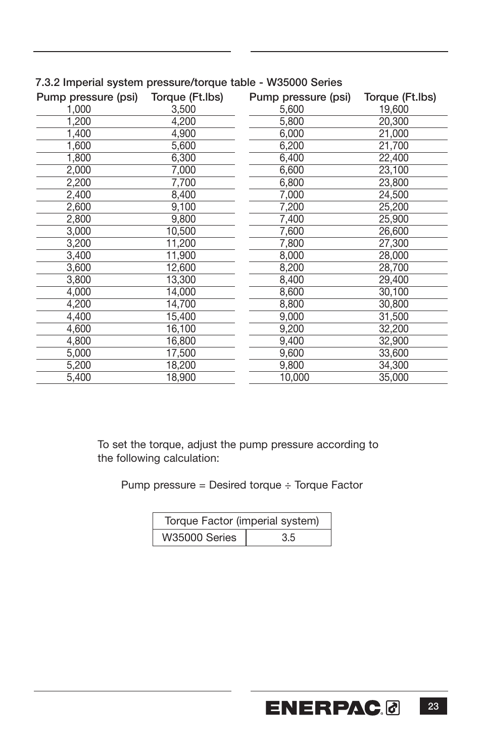 Enerpac W35000 User Manual | Page 23 / 28