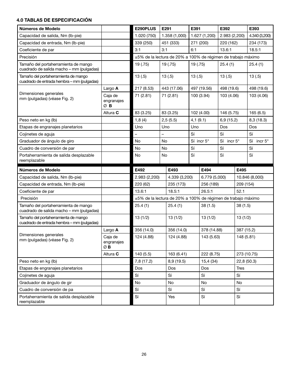 Enerpac E-Series User Manual | Page 26 / 70