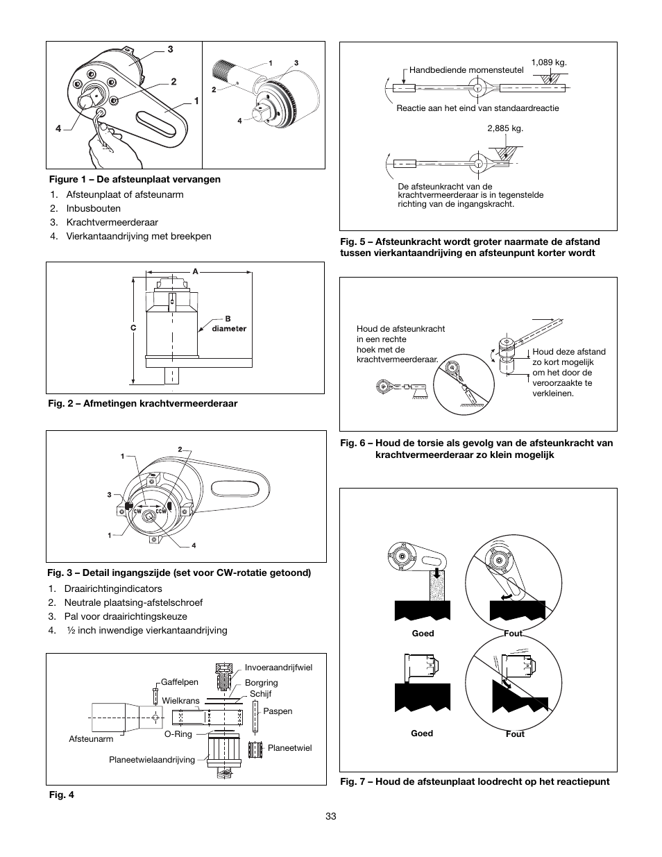 Enerpac E-Series User Manual | Page 33 / 70