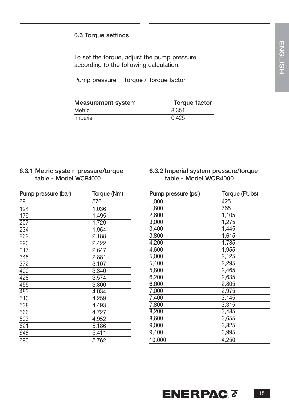 Enerpac WCR-Series User Manual | Page 15 / 20