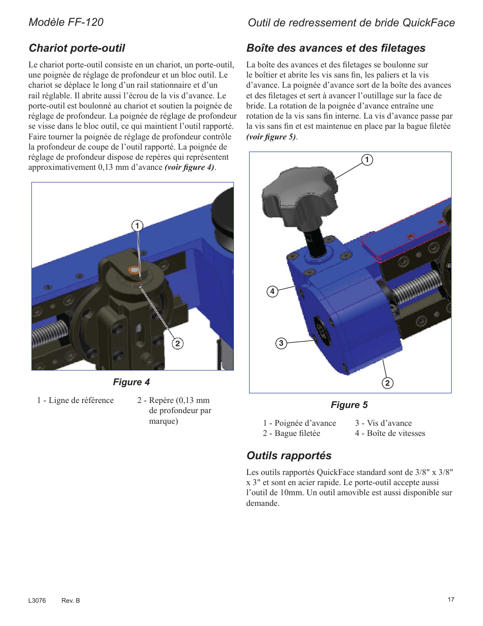 2xwloghuhguhvvhphqwgheulgh4xlfn)dfh, 0rgqoh)), Kdulrwsruwhrxwlo | Rvwhghvdydqfhvhwghv¿ohwdjhv, 2xwlovudssruwpv | Enerpac FF-Series User Manual | Page 17 / 164