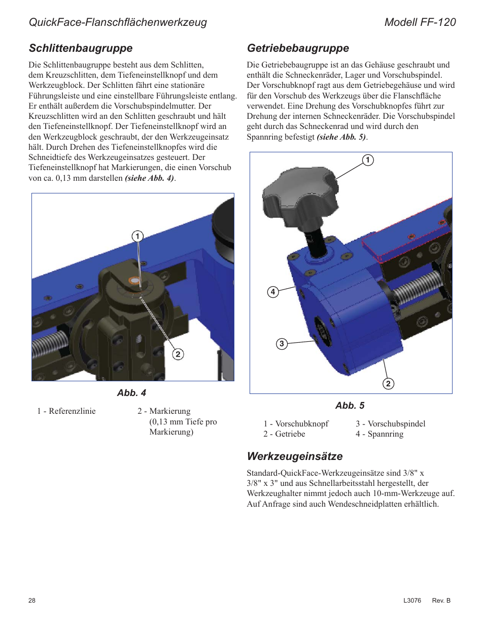 4xlfn)dfh)odqvfkàlfkhqzhun]hxj 0rghoo)), 6fkolwwhqedxjuxssh, Hwulhehedxjuxssh | Hun]hxjhlqvlw]h | Enerpac FF-Series User Manual | Page 28 / 164