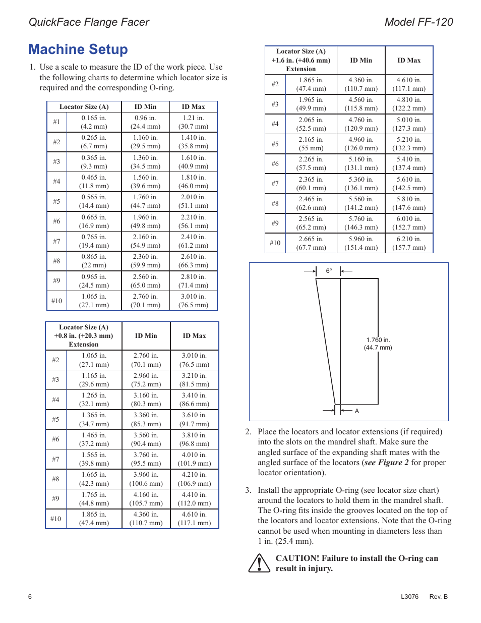 0dfklqh6hwxs, 4xlfn)dfh)odqjh)dfhu 0rgho)) | Enerpac FF-Series User Manual | Page 6 / 164