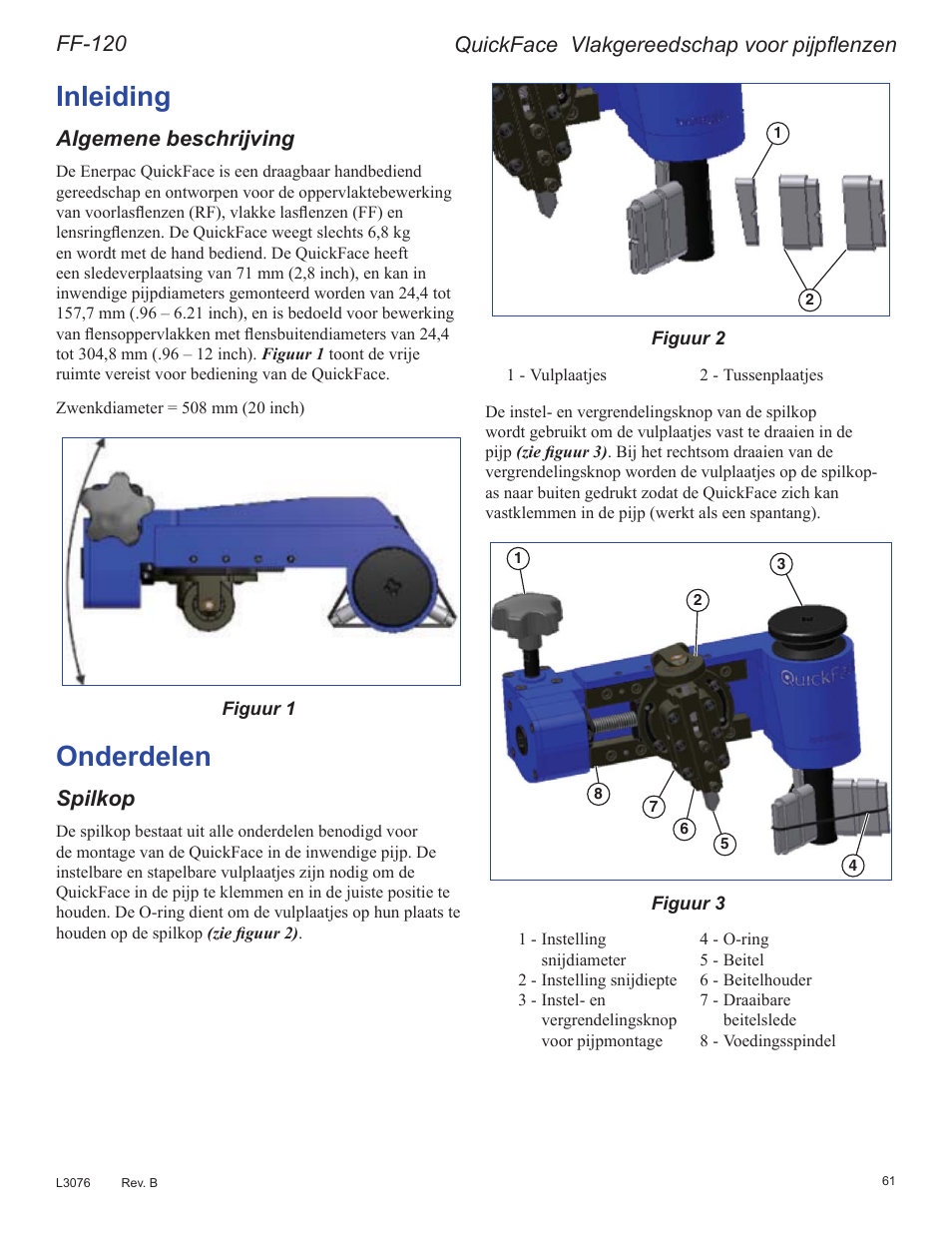 Qohlglqj, 2qghughohq, 4xlfn)dfh9odnjhuhhgvfkdsyrruslmsàhq]hq | Ojhphqhehvfkulmylqj, 6slonrs | Enerpac FF-Series User Manual | Page 61 / 164