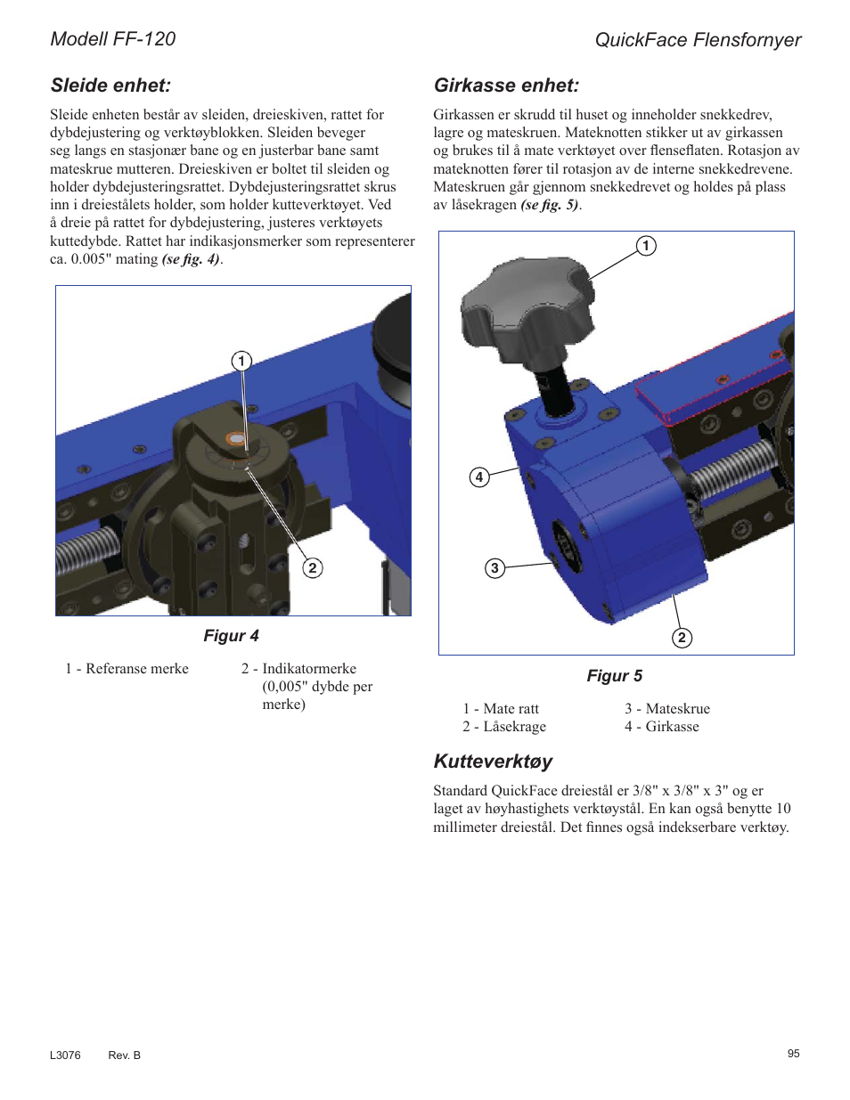 4xlfn)dfh)ohqviruq\hu, 0rghoo)), 6ohlghhqkhw | Lundvvhhqkhw, Xwwhyhunw | Enerpac FF-Series User Manual | Page 95 / 164