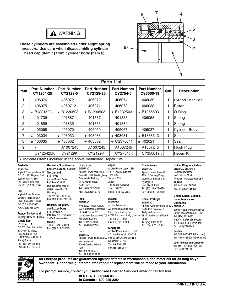 Parts list | Enerpac CY Series User Manual | Page 2 / 2