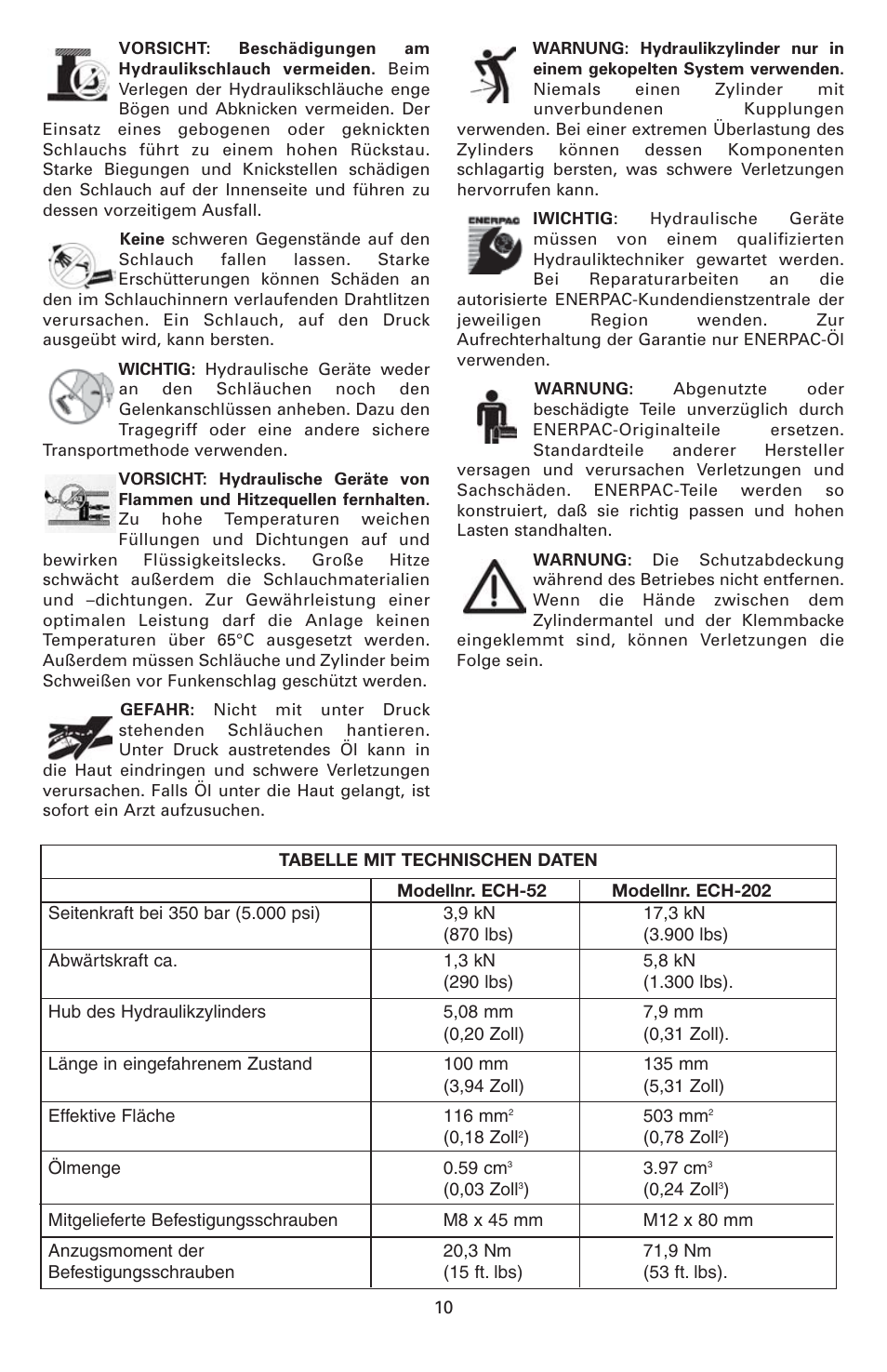 Enerpac ECM-Series User Manual | Page 10 / 36