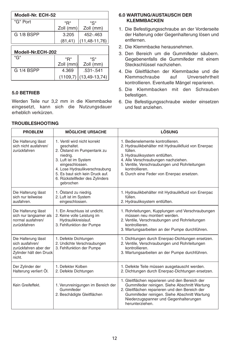 Enerpac ECM-Series User Manual | Page 12 / 36