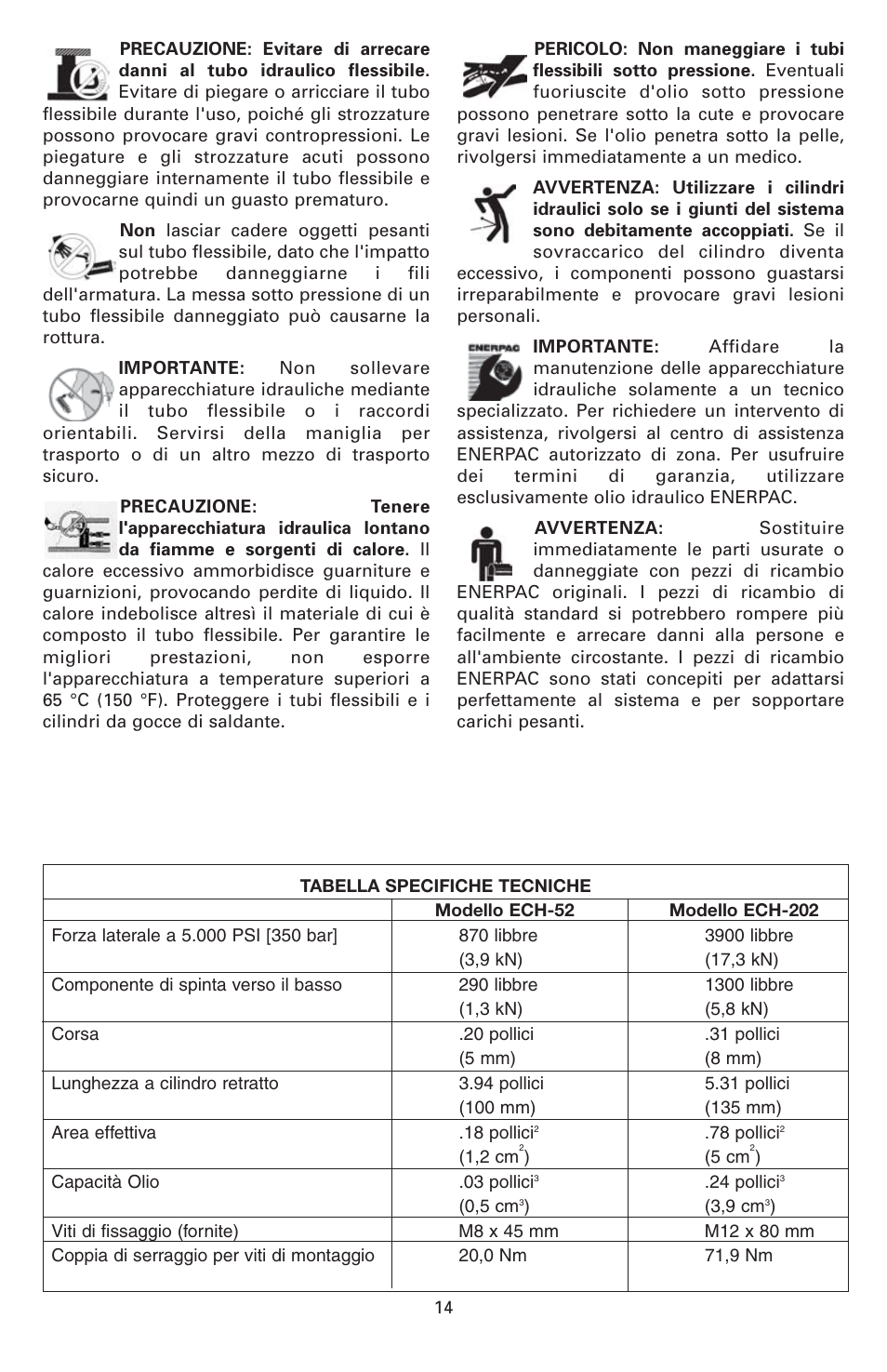 Enerpac ECM-Series User Manual | Page 14 / 36