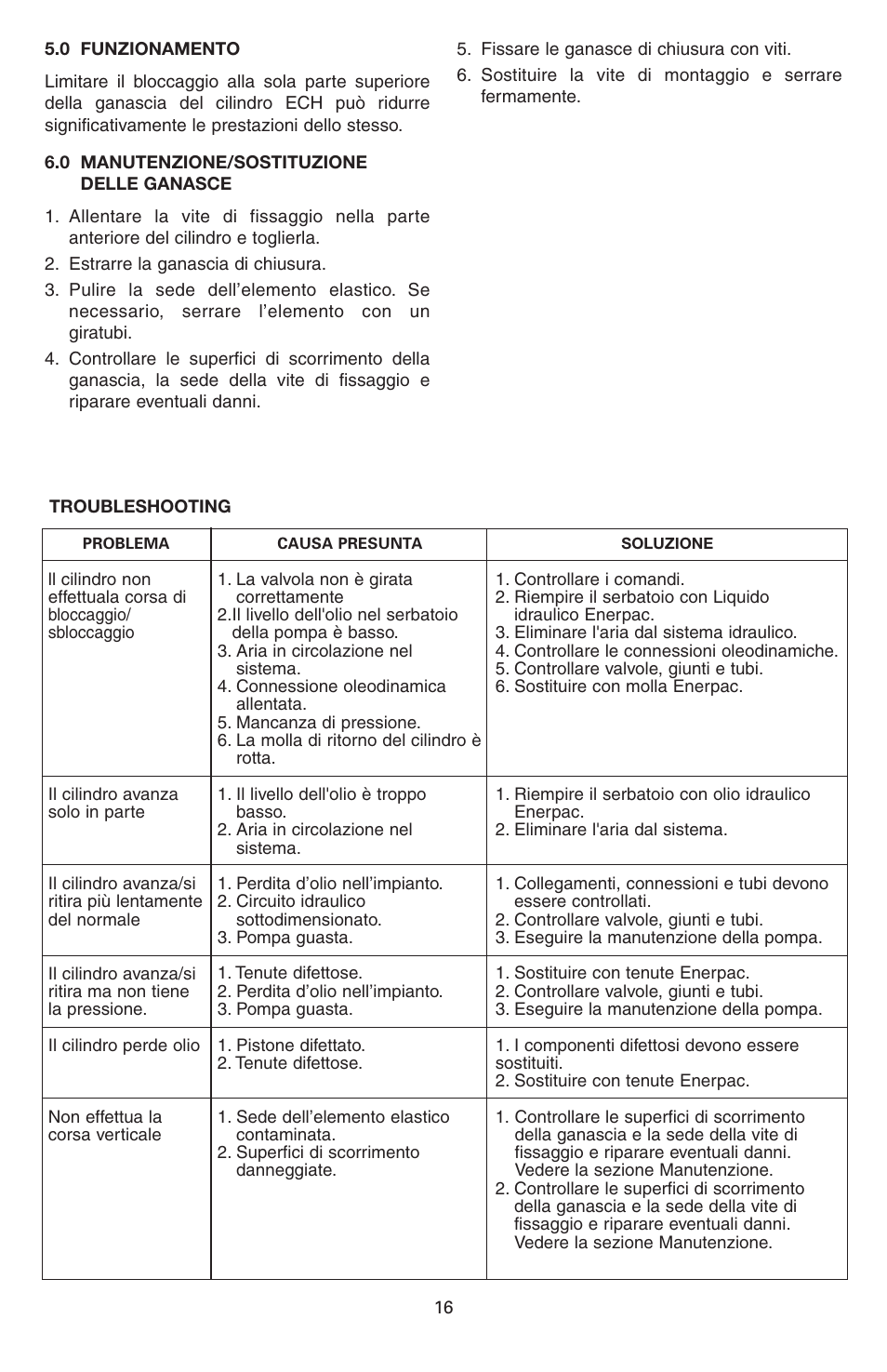 Enerpac ECM-Series User Manual | Page 16 / 36