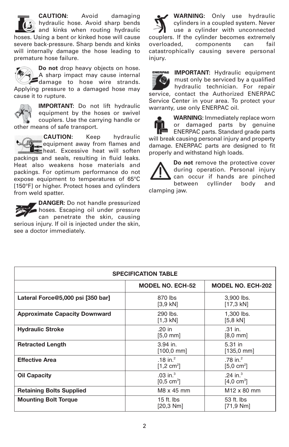 Enerpac ECM-Series User Manual | Page 2 / 36