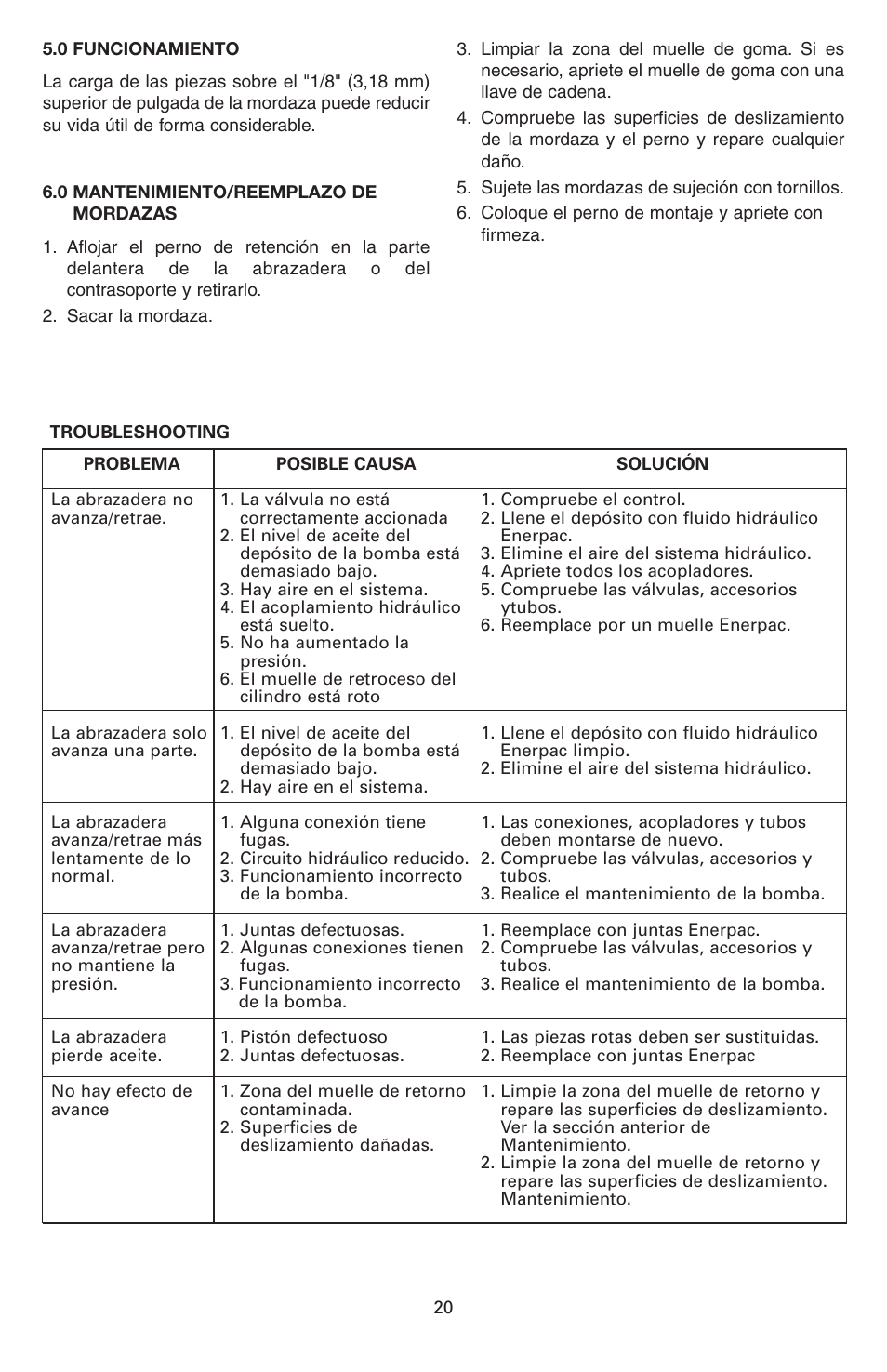 Enerpac ECM-Series User Manual | Page 20 / 36