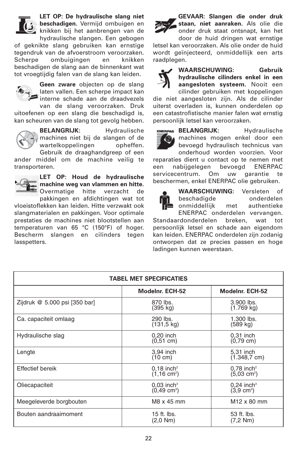 Enerpac ECM-Series User Manual | Page 22 / 36