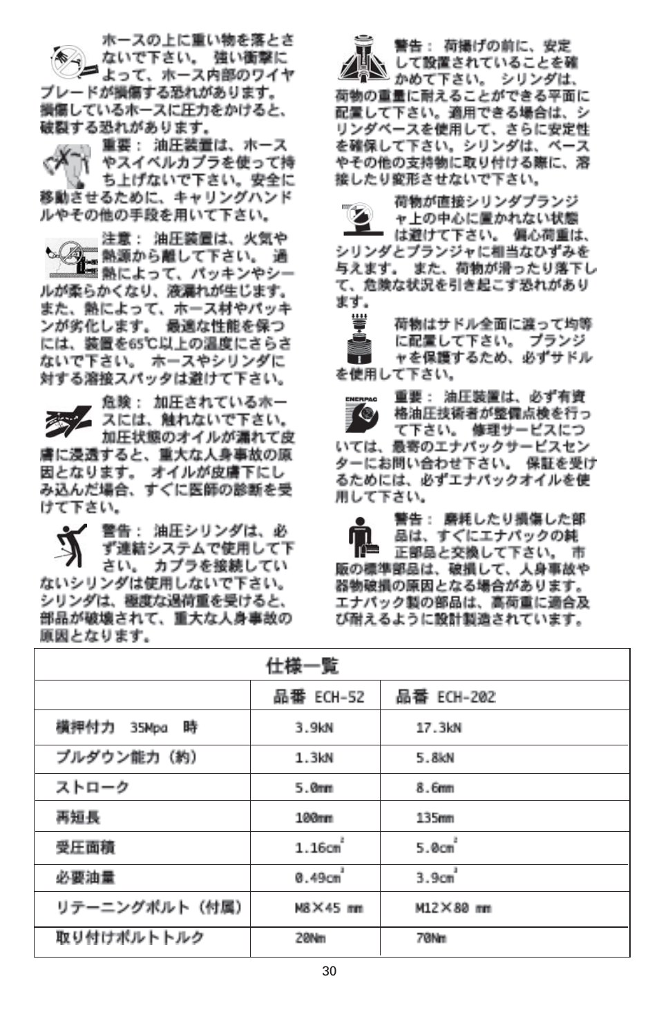 Enerpac ECM-Series User Manual | Page 30 / 36