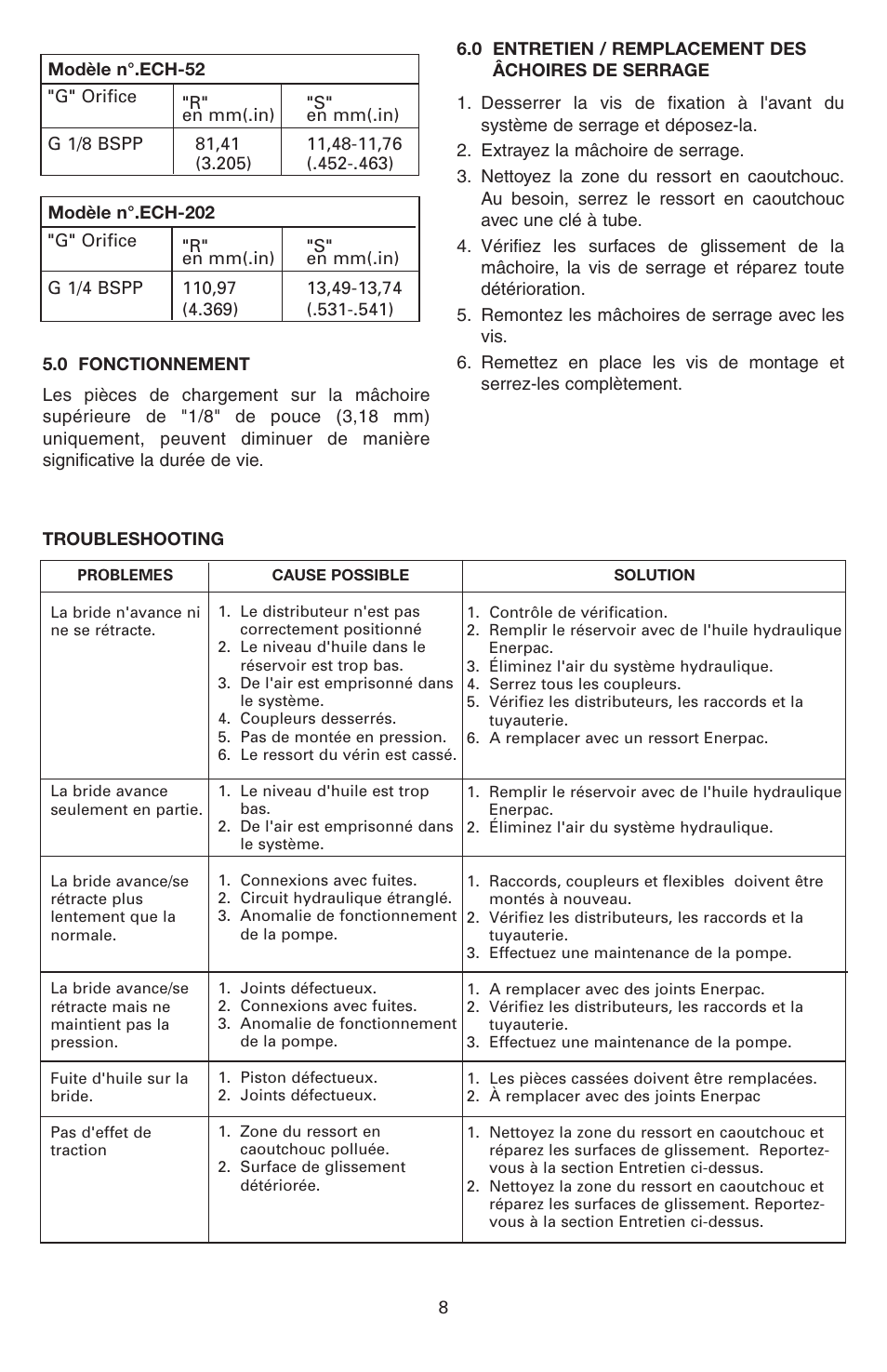 Enerpac ECM-Series User Manual | Page 8 / 36