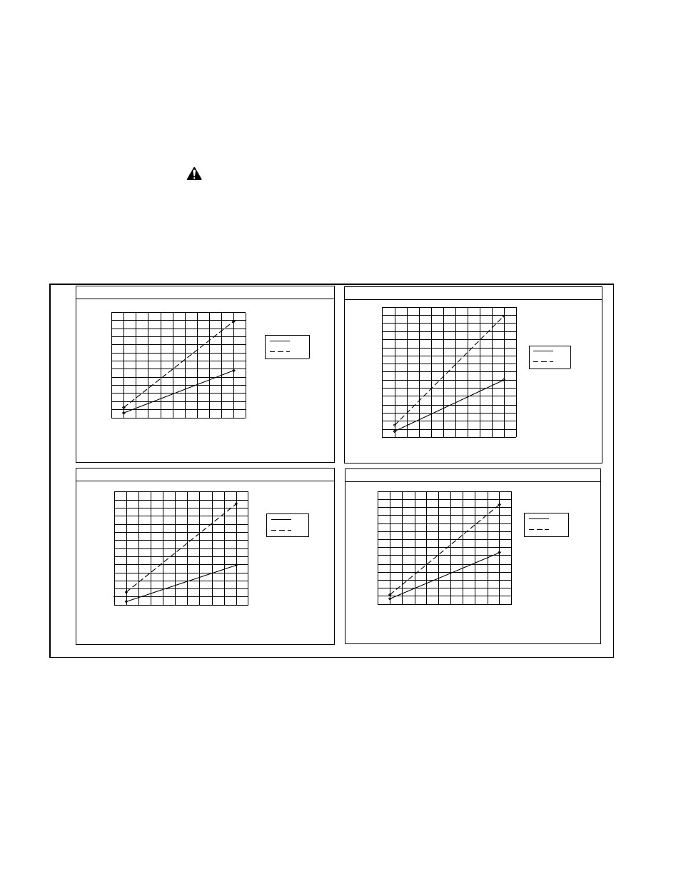 Maintenance, Vent plug, Pressure and flow settings a caution | Push/pull forces vs. system pressure, Figure 3 6 | Enerpac PL-Series User Manual | Page 6 / 32