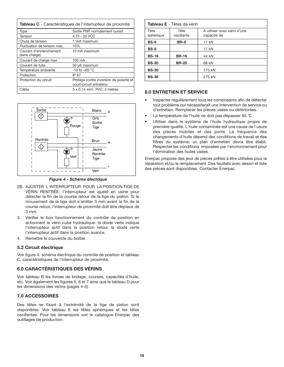 Enerpac BMS-Series User Manual | Page 10 / 32