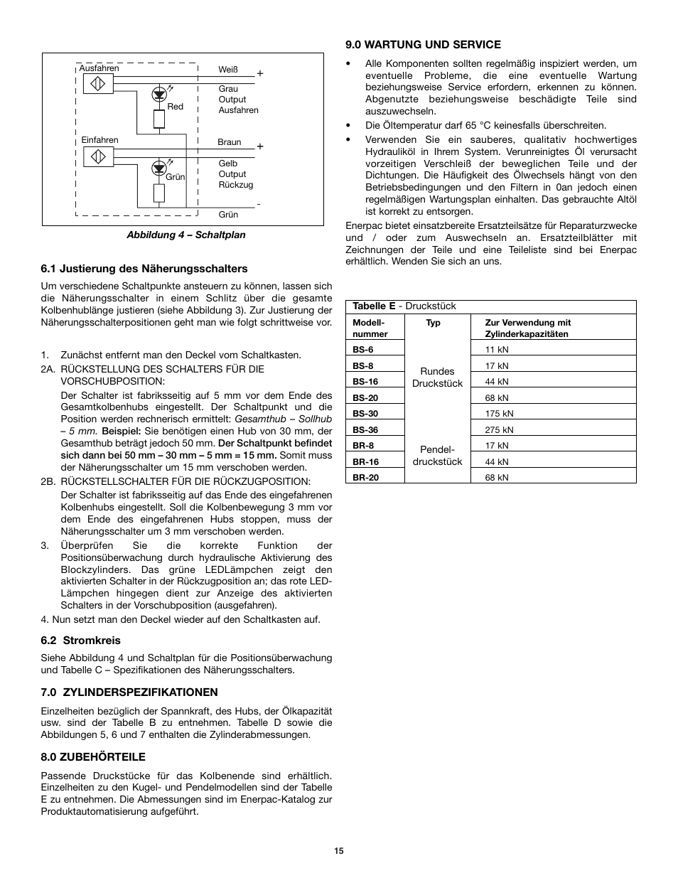Enerpac BMS-Series User Manual | Page 15 / 32