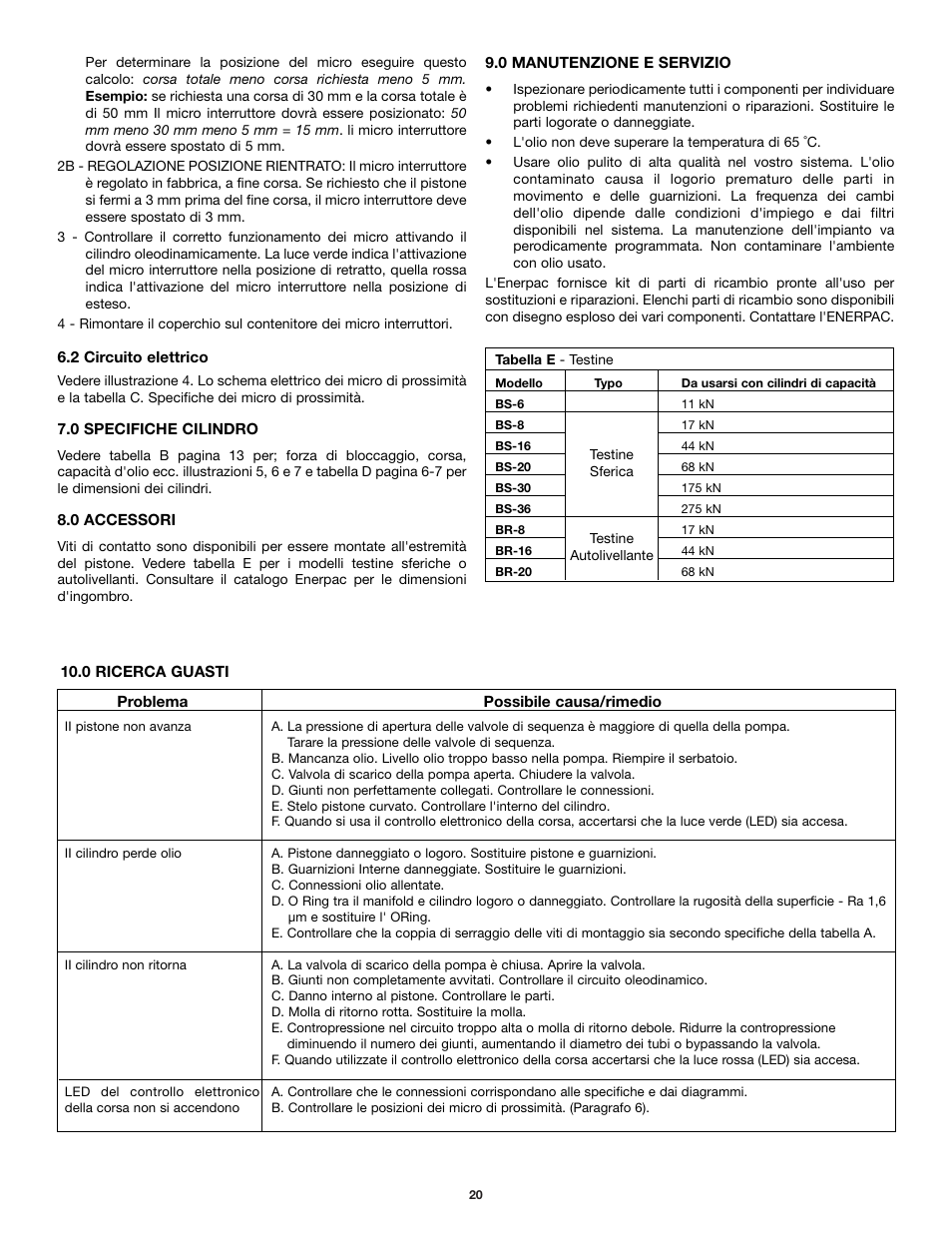 Enerpac BMS-Series User Manual | Page 20 / 32