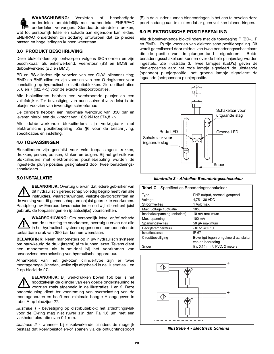 Enerpac BMS-Series User Manual | Page 28 / 32