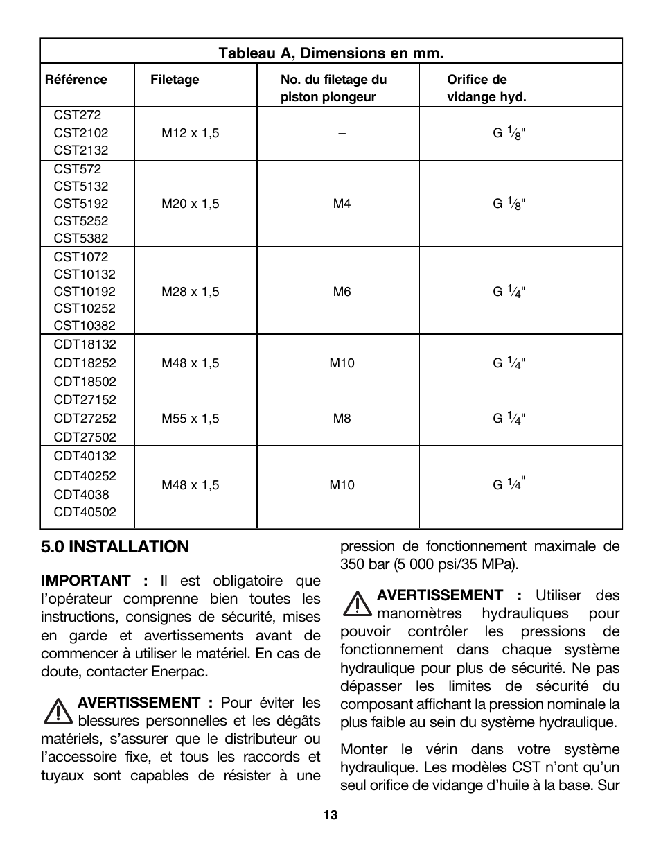 0 installation | Enerpac CDT-Series User Manual | Page 13 / 66