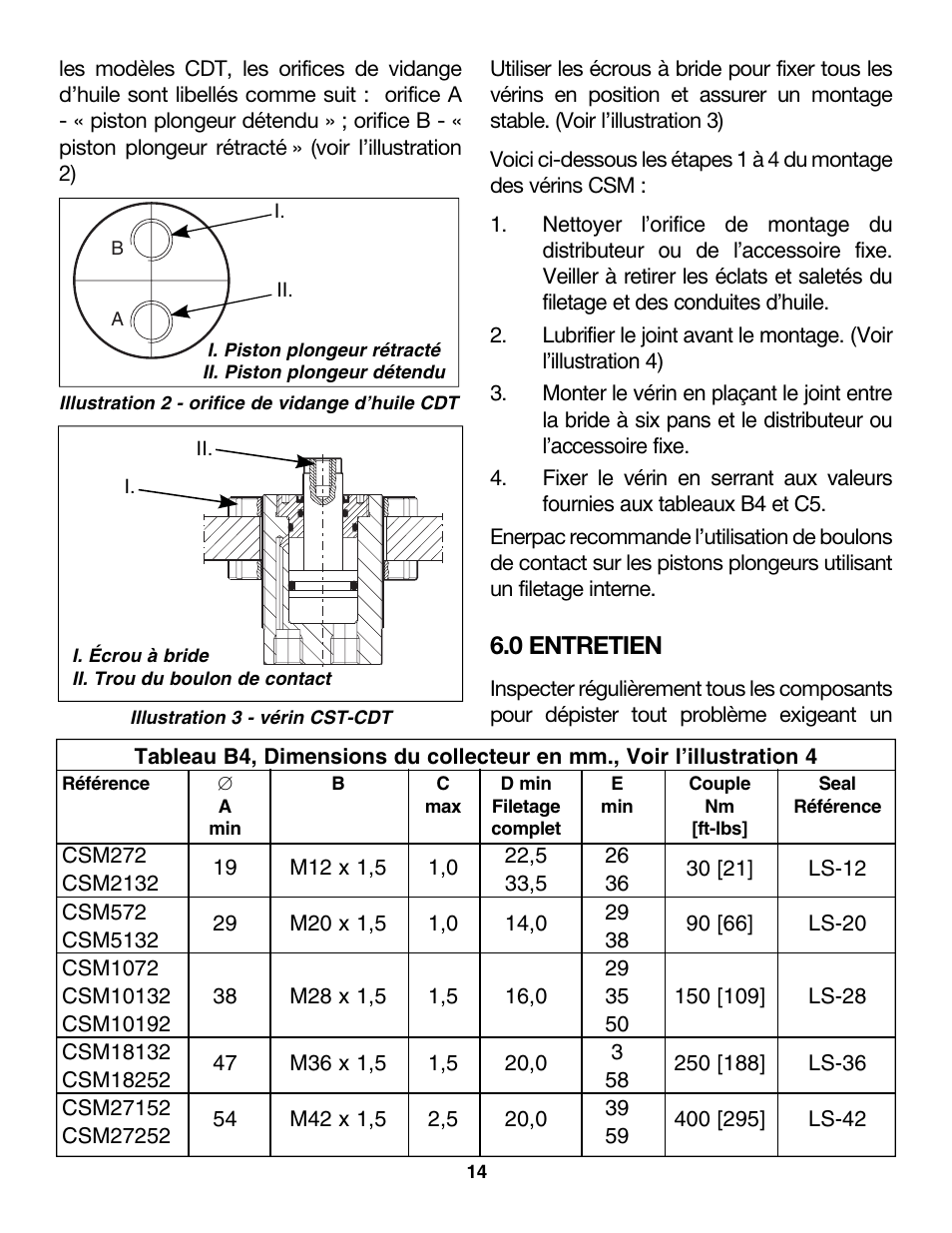 0 entretien | Enerpac CDT-Series User Manual | Page 14 / 66