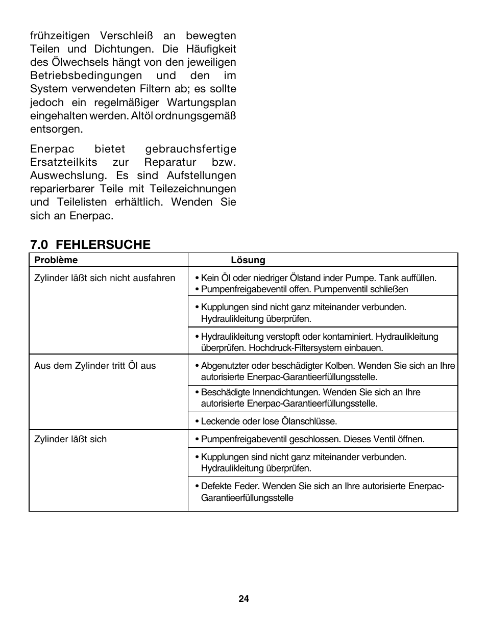 0 fehlersuche | Enerpac CDT-Series User Manual | Page 24 / 66